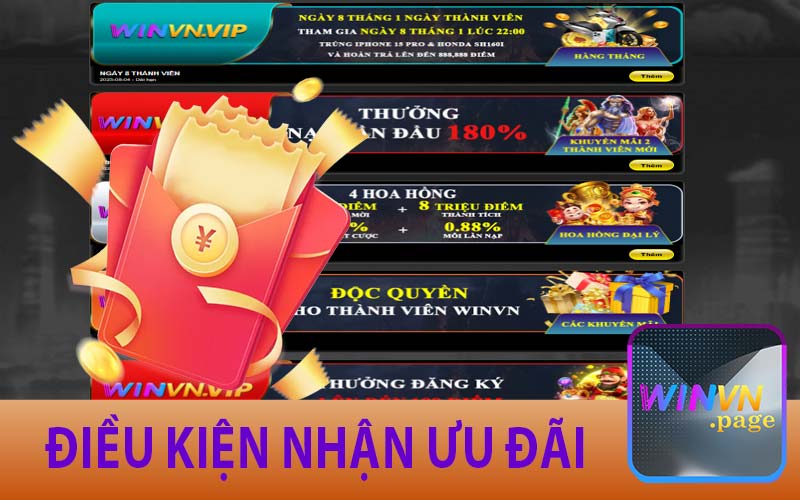 Điều kiện nhận ưu đãi